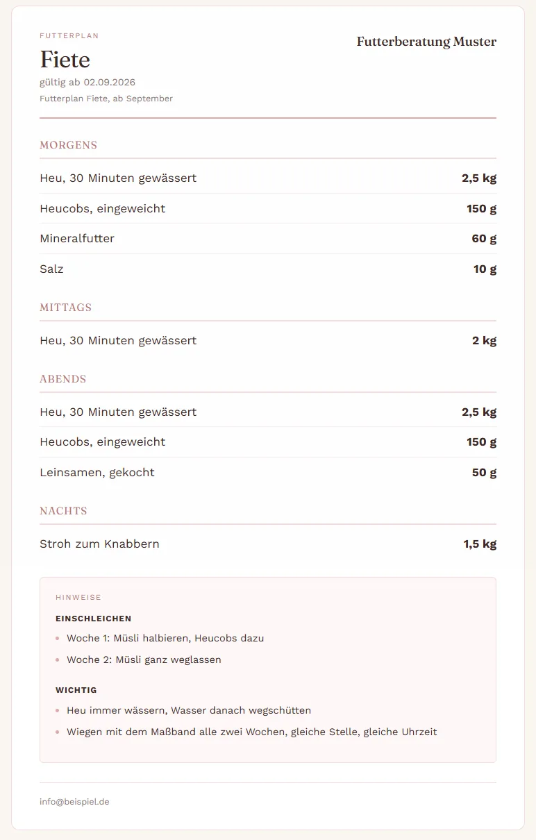 Der Futterplan für die Stalltür in EquiNota