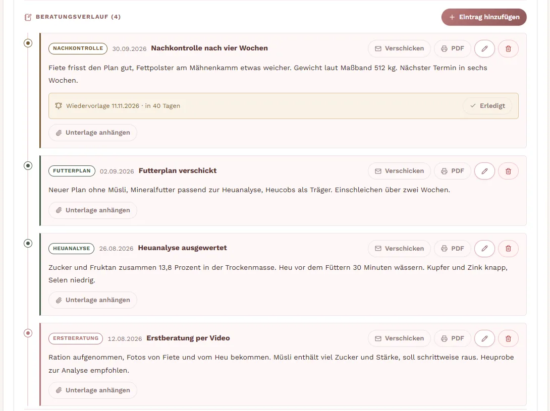 Der Beratungsverlauf in EquiNota
